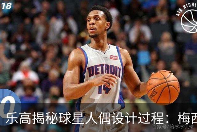 乐高揭秘球星人偶设计过程：梅西、C罗都是GOAT图案但版本不同